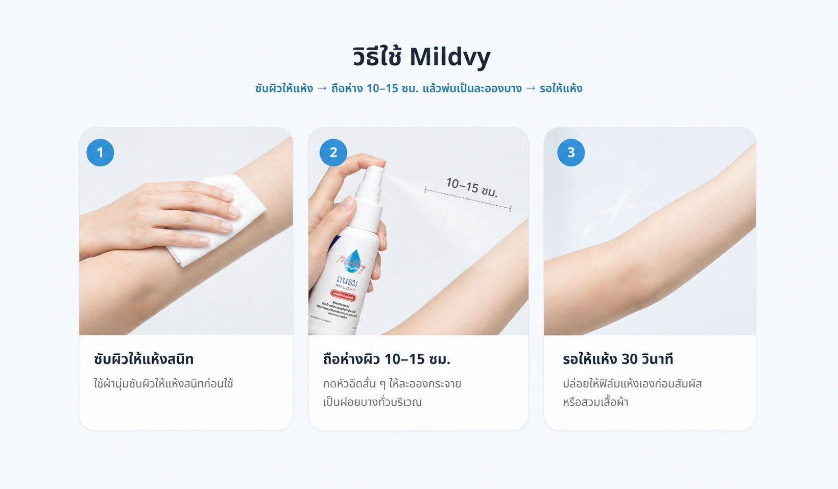 วิธีใช้ Mildvy 3 ขั้นตอน: ซับผิวให้แห้ง ถือขวดห่างผิว 10–15 ซม. แล้วพ่นเป็นละอองบาง จากนั้นรอให้แห้งประมาณ 30 วินาที